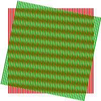 摩尔纹Moiré Pattern