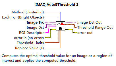 LabVIEW中将黑白灰度图像转换成二值图像-自动二值阈值法