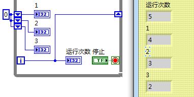 图像缓存使用移位寄存器是否有效验证