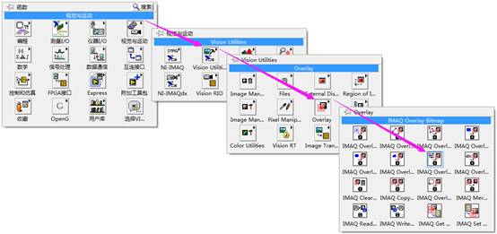 LabVIEW Vision之Overlay Bitmap覆盖位图