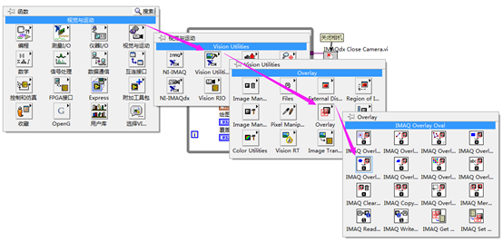 LabVIEW Vision之Overlay Oval覆盖椭圆和覆盖圆