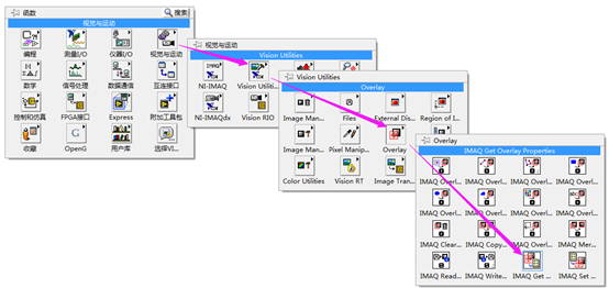 LabVIEW Vision-IMAQ Get Overlay Properties获取覆盖属性