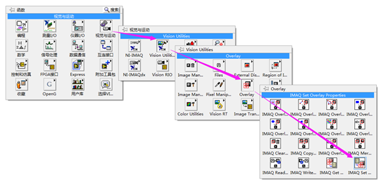 LabVIEW Vision-IMAQ Set Overlay Properties设置覆盖属性