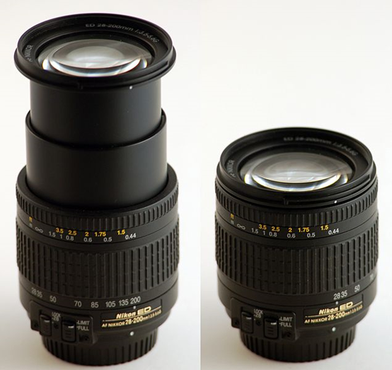 变焦镜头zoom lens